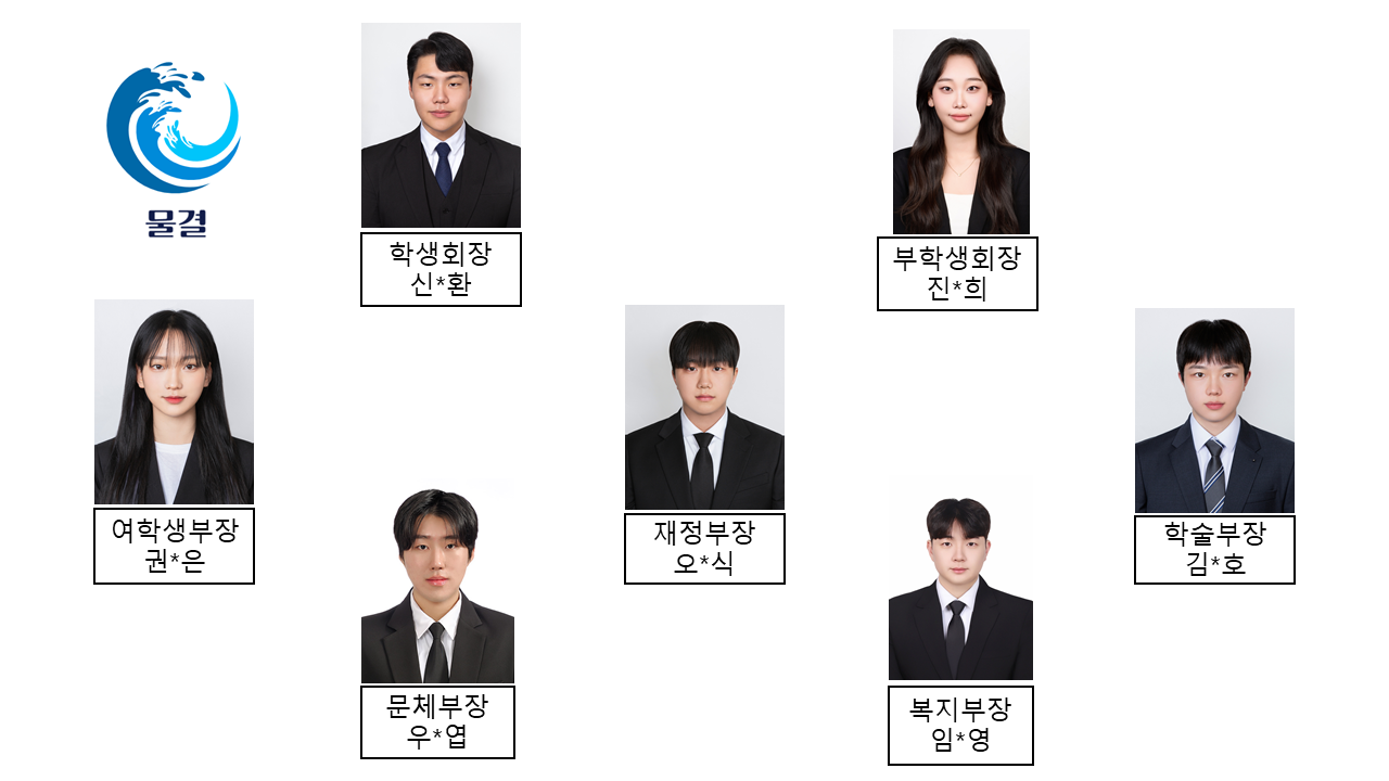 학생회 조직도